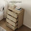 Commode 4 tiroirs Consiglia Boho-Rattan-434980874