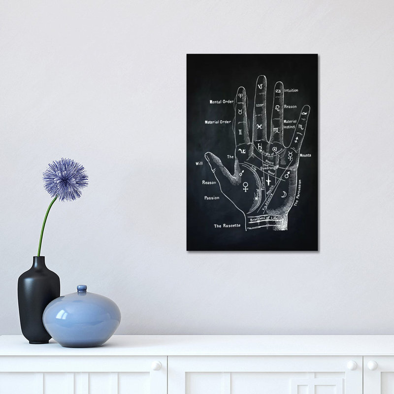 Palm Reading by PatentPrintStore - Wrapped Canvas Print, 30.48 cm H x 45.72 cm W