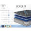 Matelas simple extra long de 14 po avec confort moyen, double refroidissement pour une température de sommeil idéale, ressorts ensachés individuels et mousses, gel, soutien, merveilleux renfort central, bord roulé à 360 ° sur 800 ° +-1703185108