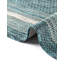 Tapis intérieur / extérieur Sevinc-1365785558-1401594199
