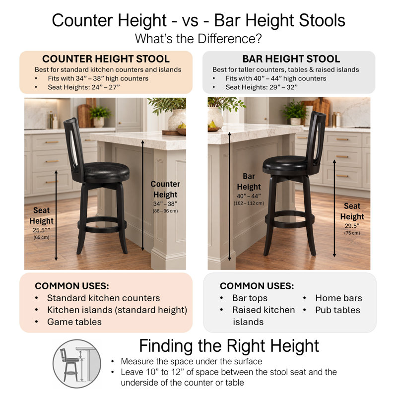 Asharn Swivel Upholstered Counter Stool, Black, Counter Stool (25.5" Seat Height), Black