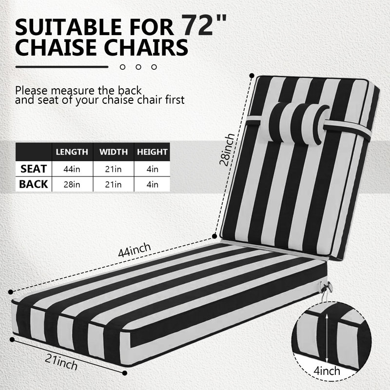 72" X 21" X 4" Outdoor Olefin Chaise Lounge Cushions (Set Of 2), 44" W x 21" D, Black/White Striped
