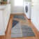 Melania Washable Abstract Indoor / Outdoor Rug