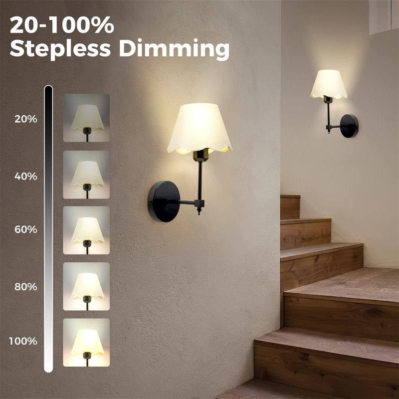 Candle Wall Light