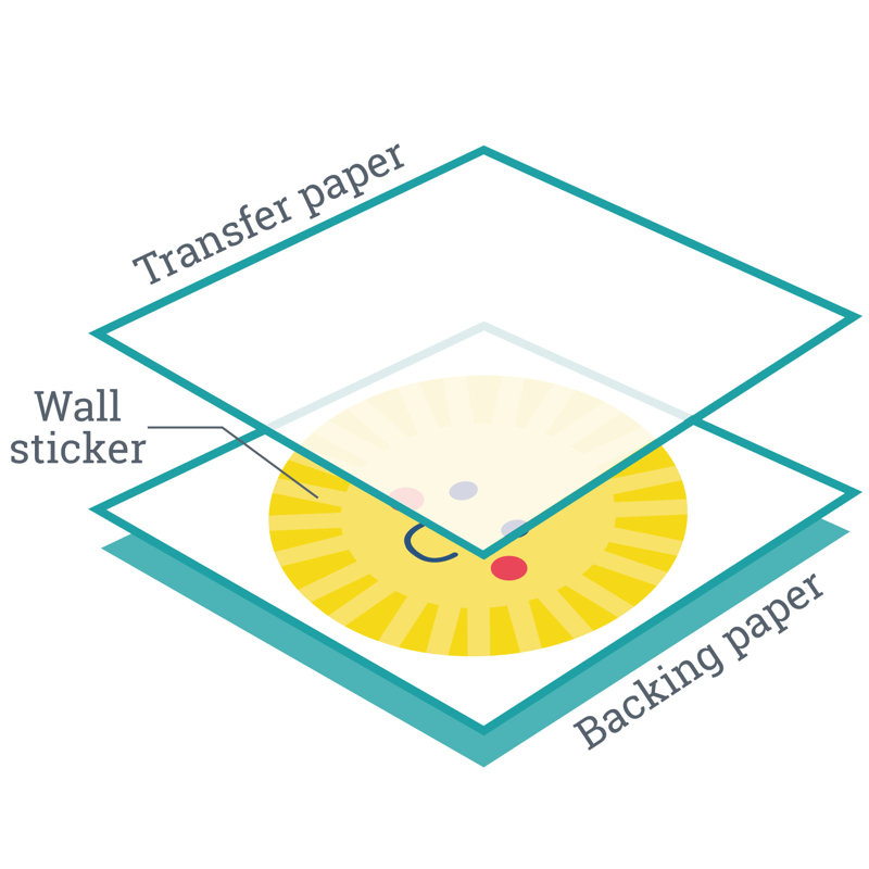 Rocket and Stars Wall Stickers, Blue