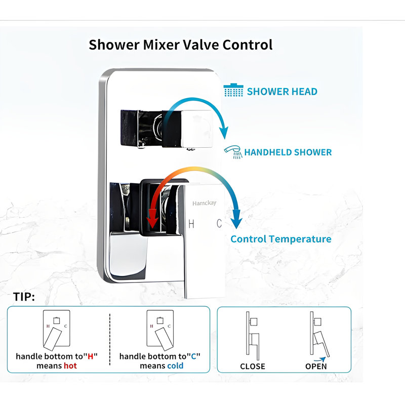 Ensemble de douche à 3 fonctions à pression de pluie 12 po