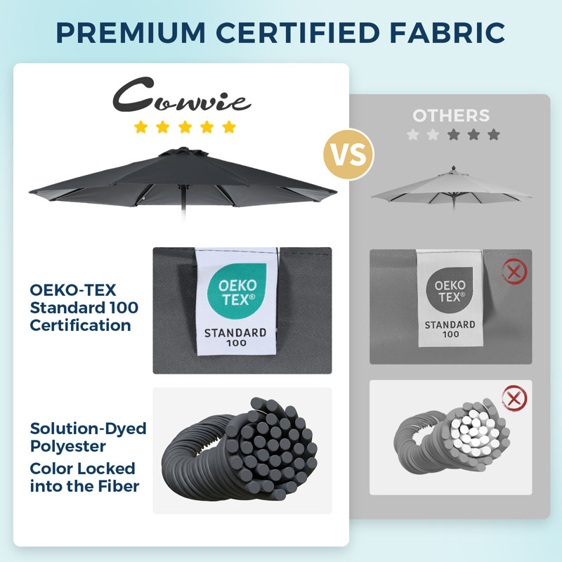 3M Market Parasol Canopy Replacement for 8 Ribs Patio Umbrella, Storm Grey