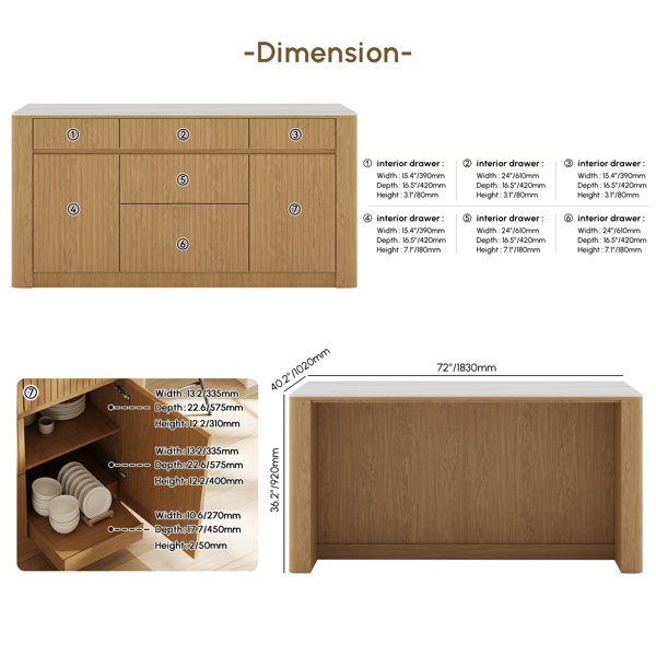 Dimensions du produit