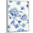 Toile blanche encadrée