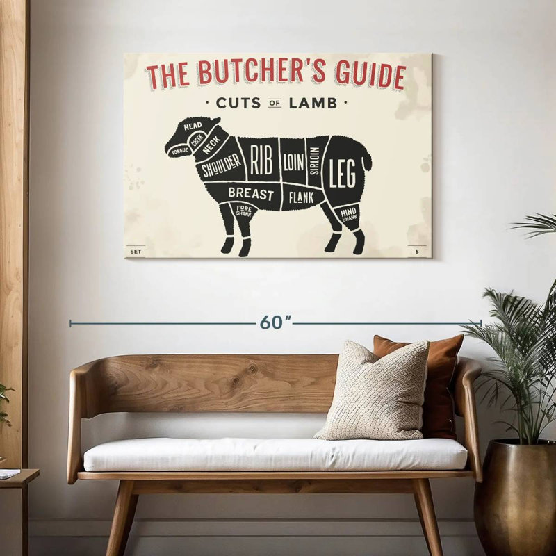 Guide du boucher pour les coupes d'agneau, H 30 po x l 45 po