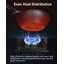 Poêle à frire antiadhésive Wok de Cook N Home