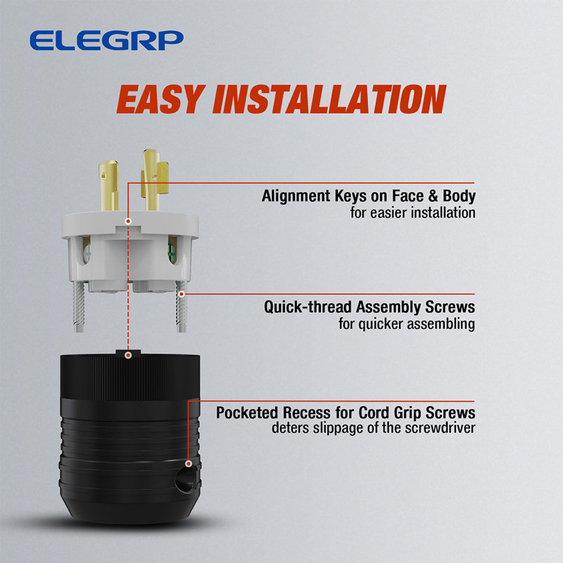 ELEGRP 30-Amp Black and White Single Outlet