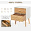 Daren 40cm W Manufactured Wood Bedside Table