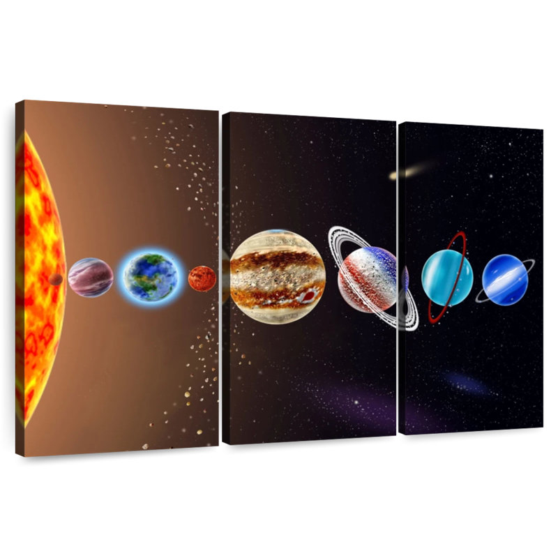 Alignement de la planète Oberle, H 36 po x l 57 po