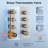 3-Fuction 12" Ceiling-Mount Thermostatic Rainfall Shower System with 6 Body Jets and Rough-in Valve-105525175