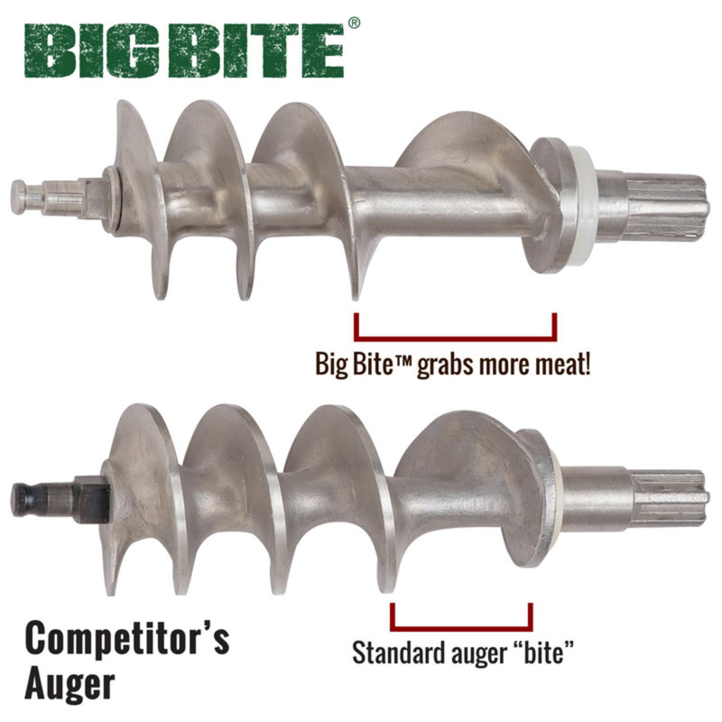 LEM Big Bite Stainless Steel Electric Meat Grinder with 0.5 HP Motor