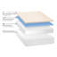 Matelas en mousse à mémoire de forme moyenne 14 po Serenia Sleep-13494681