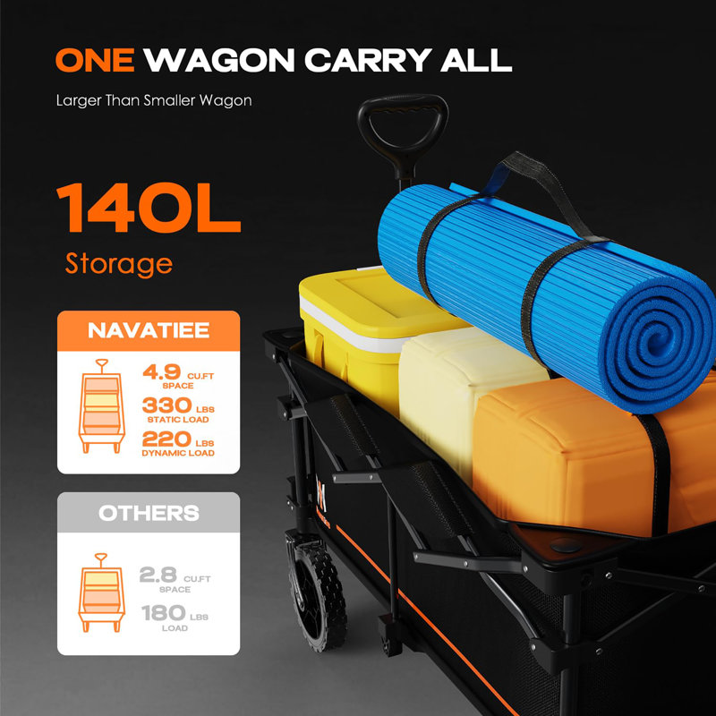 140L Collapsible Folding Wagon Cart, Black