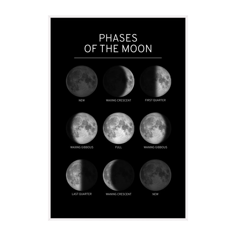 Phases de la lune - impression, Pas de tapis, H 60 po x l 40po x P 1,5 po, Toile blanche encadrée