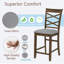 Dining Chairs Only(Only Dining Chairs)