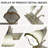 Wall Sconces