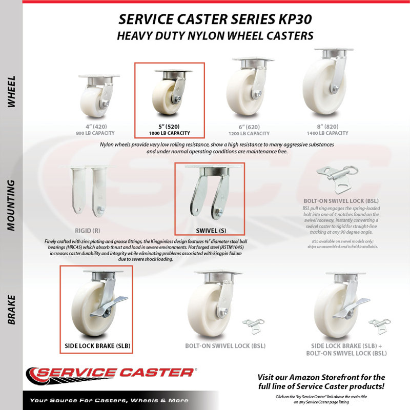 Kingpinless Nylon Swivel Caster