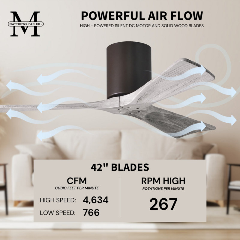 Irene Ceiling Fan, Textured Bronze, Barn Wood Tone, 42"