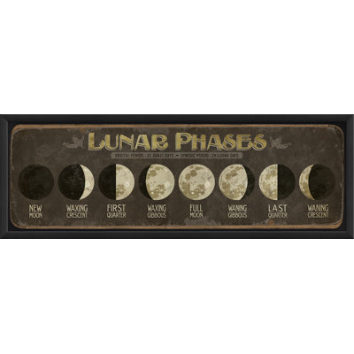 "phases lunaires" , impression encadrée