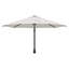 Wall Mount Parasol-501870603-501870593