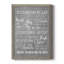Martell Neutral Bathroom Rules, reproduction d'art sur toile-2078525189-2078525194