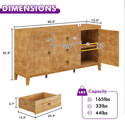 Dorne 60" Modern High Gloss Burl Sideboard with Adjustable Shelves, Yellow