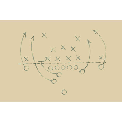 Playbook III