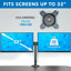 Mount-it Multi-Screen Floor Stand Mount