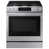 Stainless Steel selected