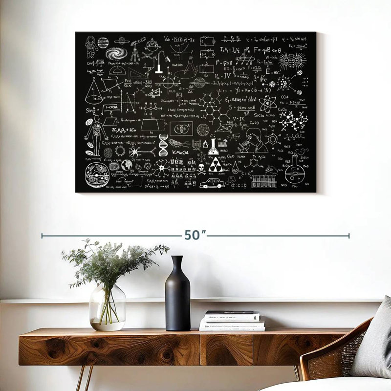 Keiri Scientific Formulas, 26" H x 39" W