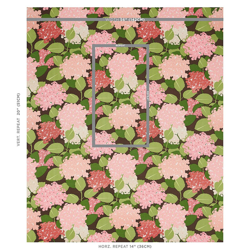 Tissu d'hortensia, Rose