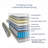 Lechepus 10'' Medium Mattress-70627981