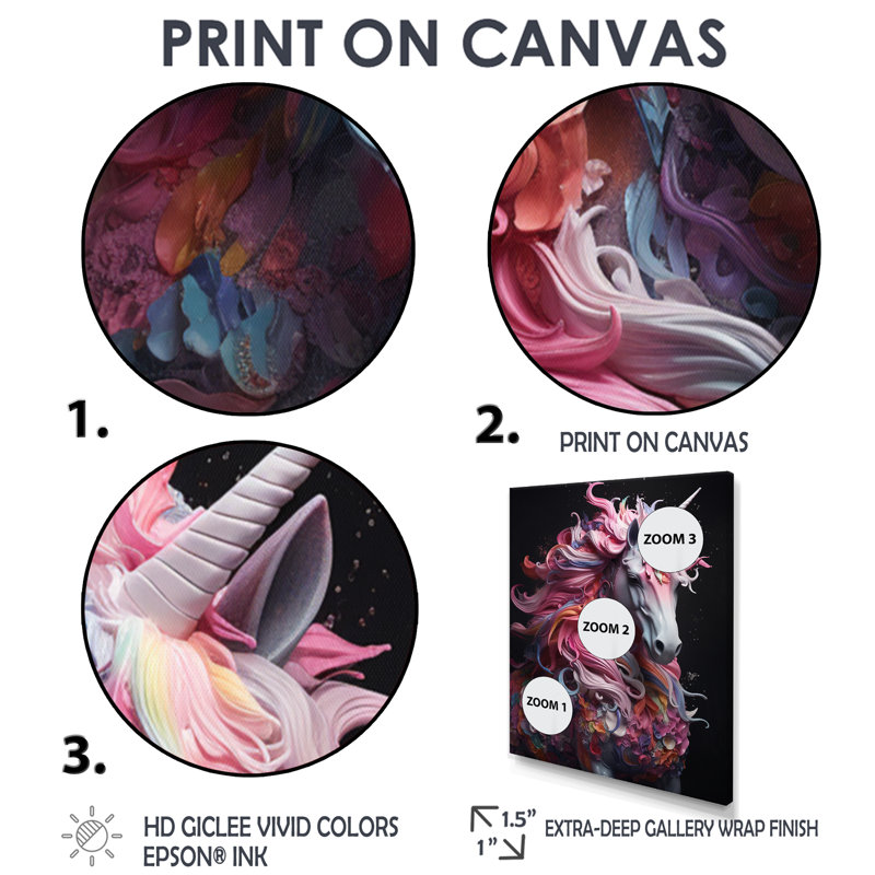 Décoration murale licorne féroce avec crinière rose - licornes, Toile tendue, H 40 po x l 30 po x P 1,5 po
