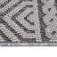 Tapis intérieur / extérieur 5X7-1594525268