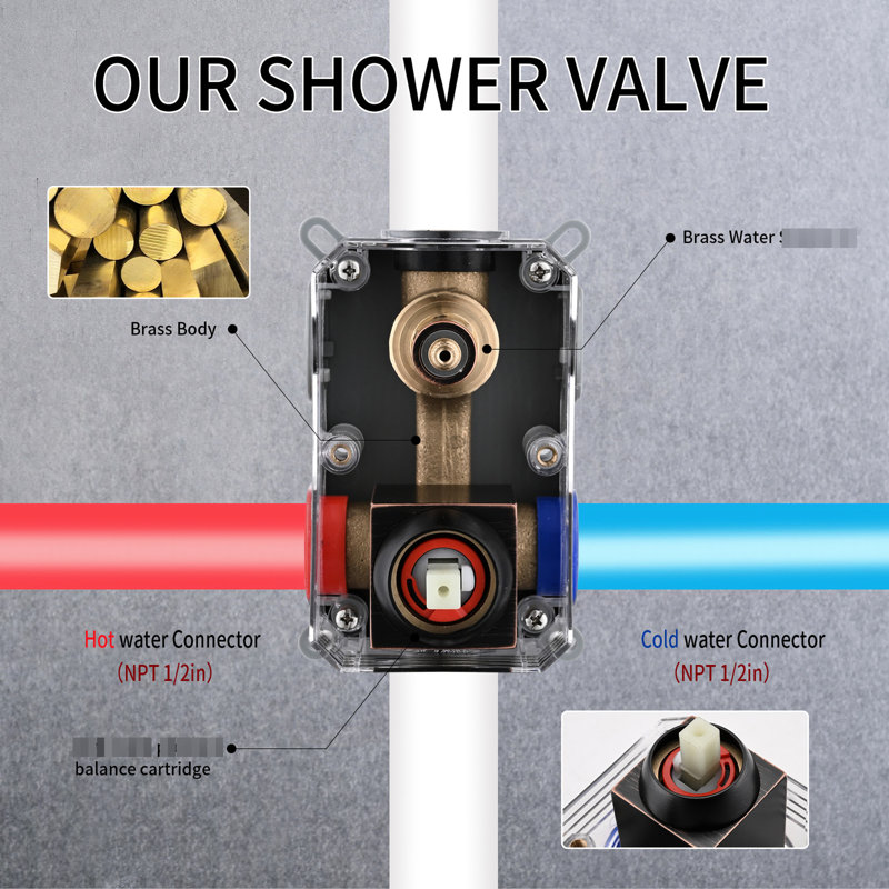 Wall Mounted Shower In Oil-rubbed Bronze With 10" Rainfall Head & Handheld Faucet , Head, And Self-cleaning Nozzle