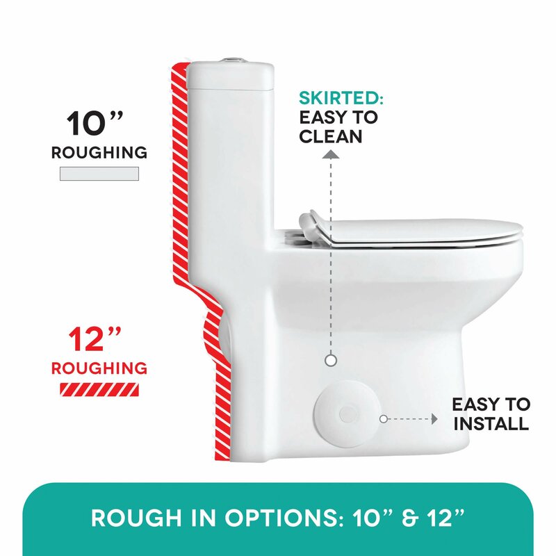 Fine Fixtures Dual-Flush Round One-Piece Toilet (Seat Included ...