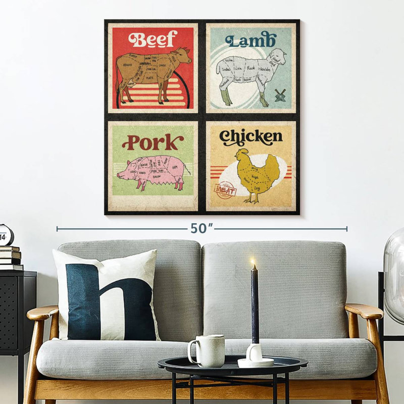 Guide des coupes de viande Senne, H 33 po x l 33 po