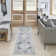 Privette Machine Washable Persian Blue/Ivory Area Rug