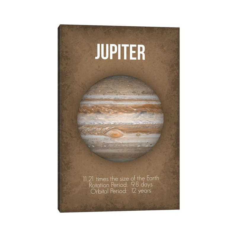 Décoration murale pour enfants Jupiter, Toile tendue, H 26 po x l 18 po x 1,5 po