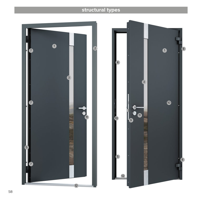Porte avant en acier pré-suspendue à l'avant / deux 6501 anthracite / fenêtre extérieure latérale / inserts en acier inoxydable simple peint moderne - l 36 po x H 80 po - droitier