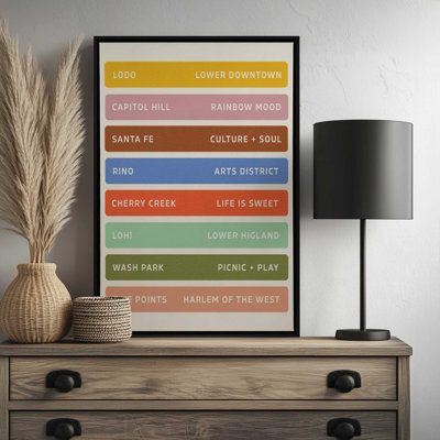 «Denver Neighbouring Sign Multi» par Deny Designs, reproduction d'art