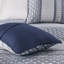 Couette bleu marine, grand lit/queen. Lit élégant et chaud. Garnissage inclus. Lavable à la machine à vapeur. Ensemble de 4 pièces. Grand lit/queen. Infroissable.