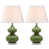 Fern Green is out of stock
