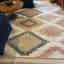 Photos des clients 3 de 5