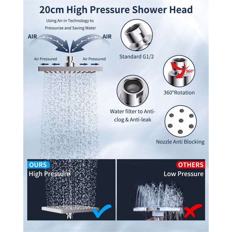 Rain Fixed Shower Head, Chrome